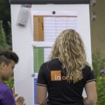 23-06-2021: News: Nederlands kampioenschap stoepranden in Raalte
scorebord NK stoepranden
tijdens de NK stoepranden in Raalte.